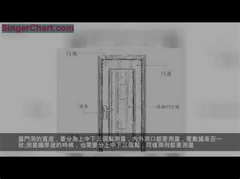 大門門框尺寸|【住宅大門尺寸】住宅大門尺寸懶人包：寬度、高度、常見尺寸統。